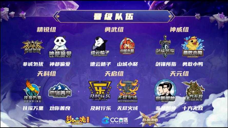 梦幻西游群雄逐鹿战队里怎么观看,直播,群雄逐鹿 游戏