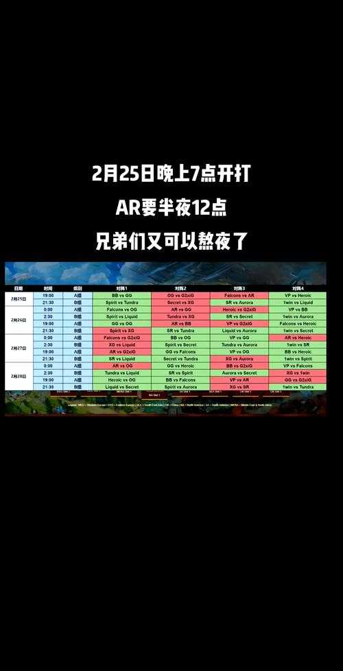梦幻西游群雄预选赛几点开始 时间,预选赛,时间