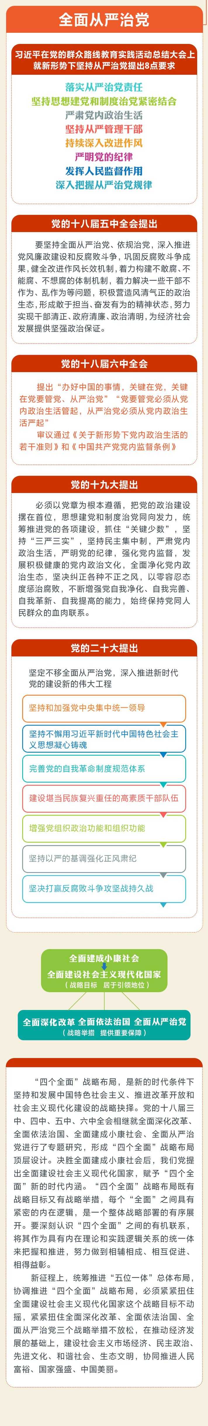 地缘政治格局下的战略协同