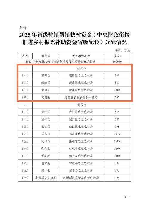 贵州榕江急需物资清单公布,政府呼吁社会力量支援