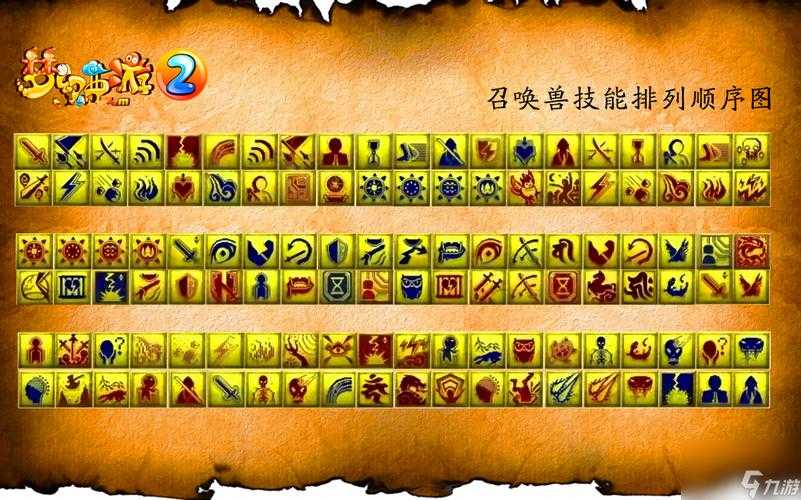 梦幻西游耐攻体系是什么，防御，技能，是什么