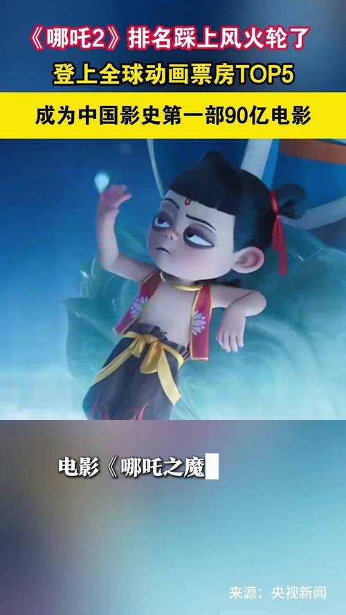 哪吒2神话照进现实,全球票房159亿背后的东方文化核爆