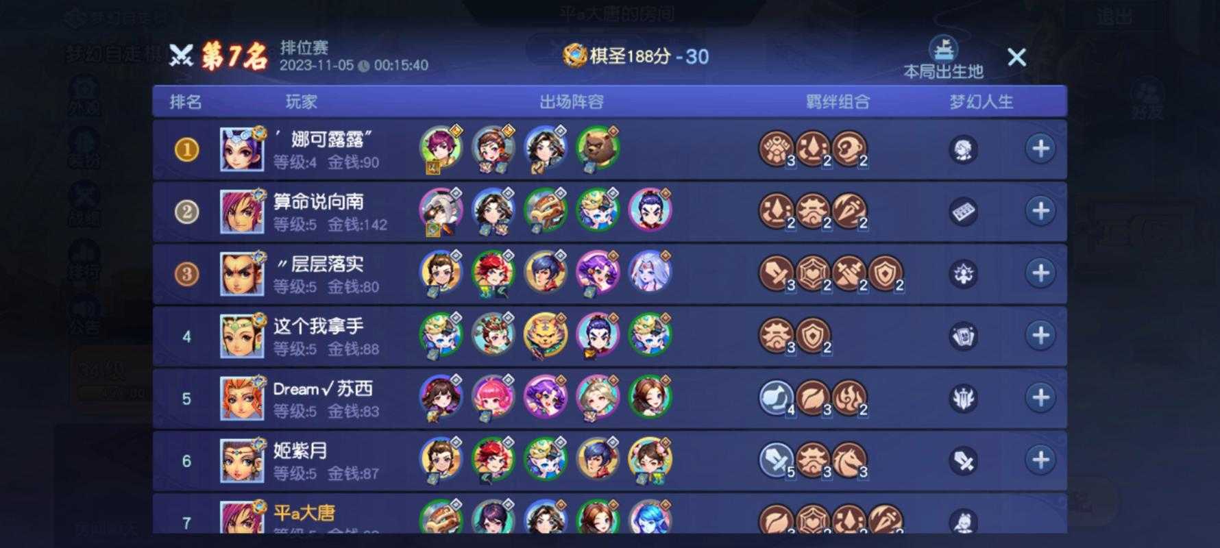 梦幻西游自走棋是什么玩法 装备 是什么 羁绊