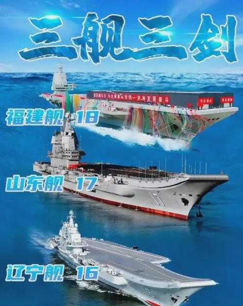 山东舰香港首秀前夜，全息投影MV引爆全网，钢铁巨兽如何用数字革命重塑国家名片？