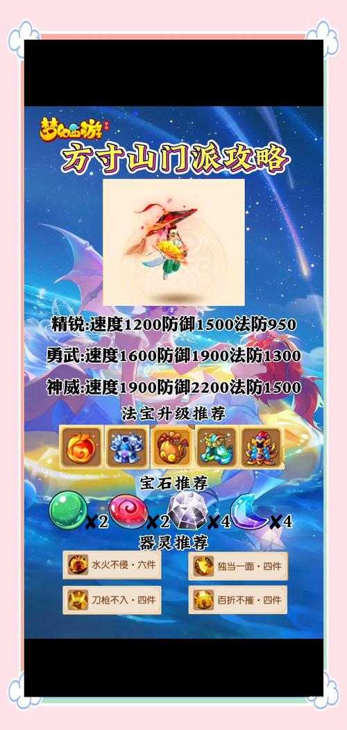梦幻西游艾泽大陆副本攻略，方寸山，西游 九转还魂丹