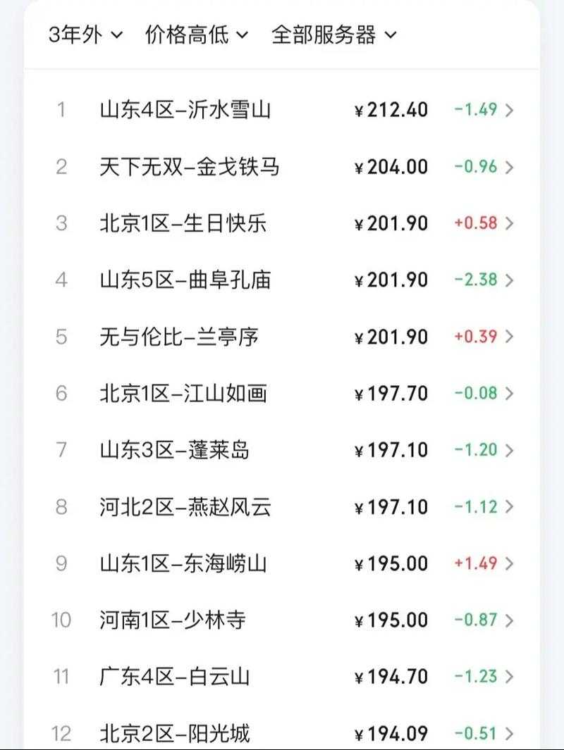 梦幻西游节假日收费 点卡 节假日，节假日