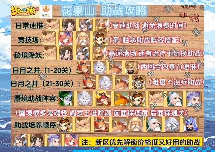 梦幻西游花果山经脉斗战真神,花果山 神通 花果山