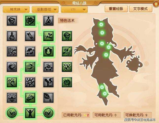 梦幻西游药神木凤舞心经,木林,神木 西游