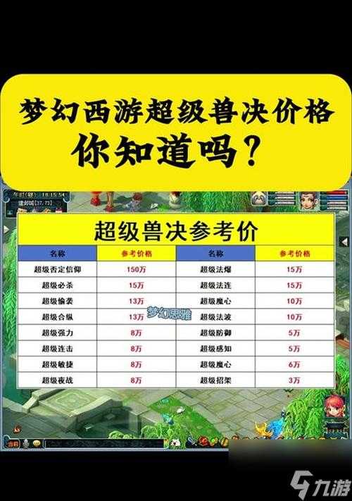 梦幻西游褪色兽决多少钱,价格 多少钱 褪色