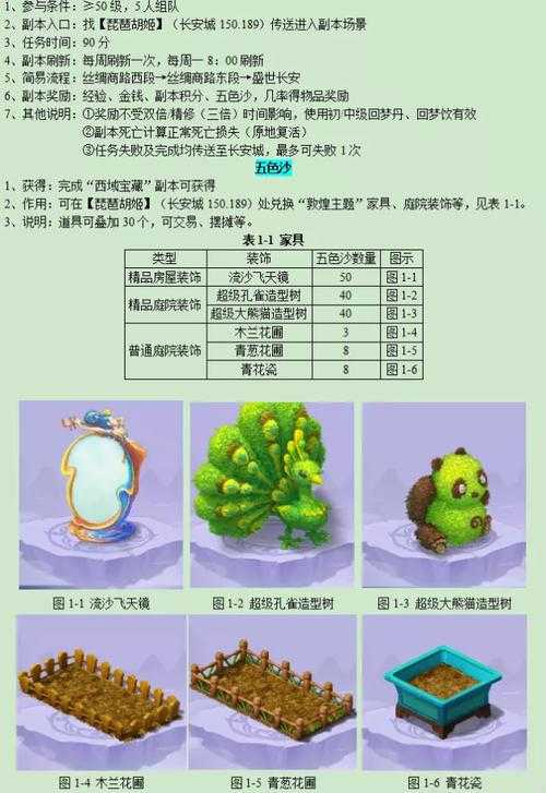 梦幻西游西域画廊怎么去，路线 西域 西游