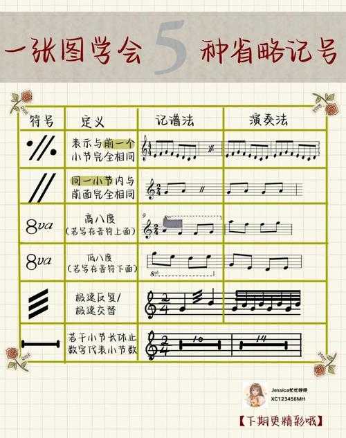 一、历史意义,跨越时代的音乐符号