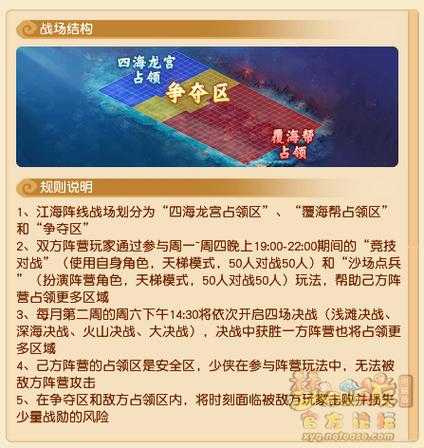 梦幻西游覆海龙蛋位置