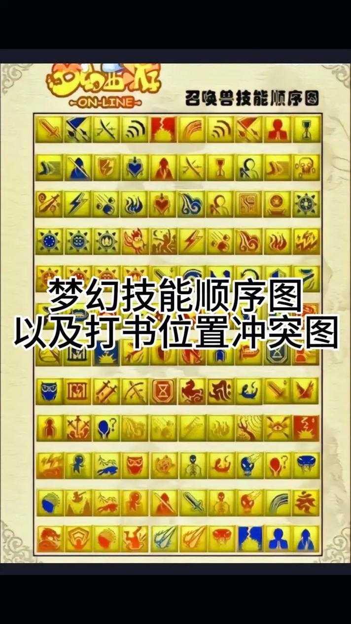 梦幻西游角色技能加点推荐 加点,角色,技能