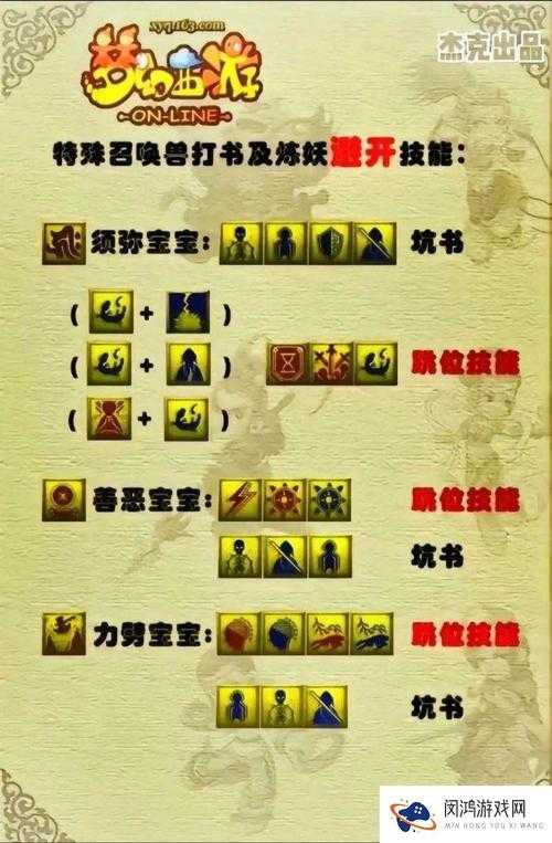 梦幻西游解密龙宫大阵怎么解