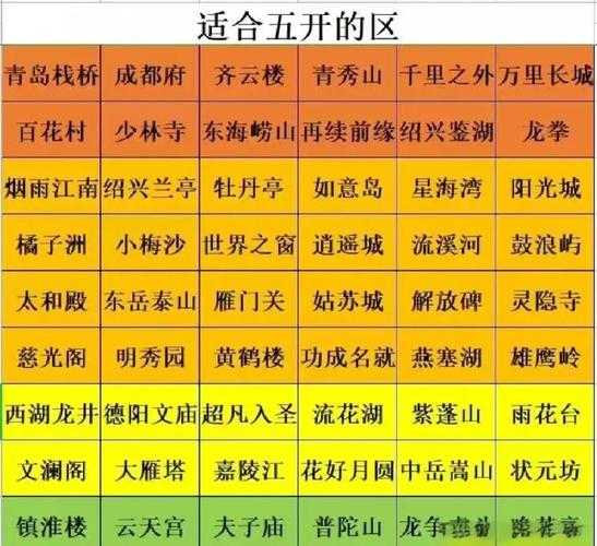 梦幻西游解谜技巧攻略