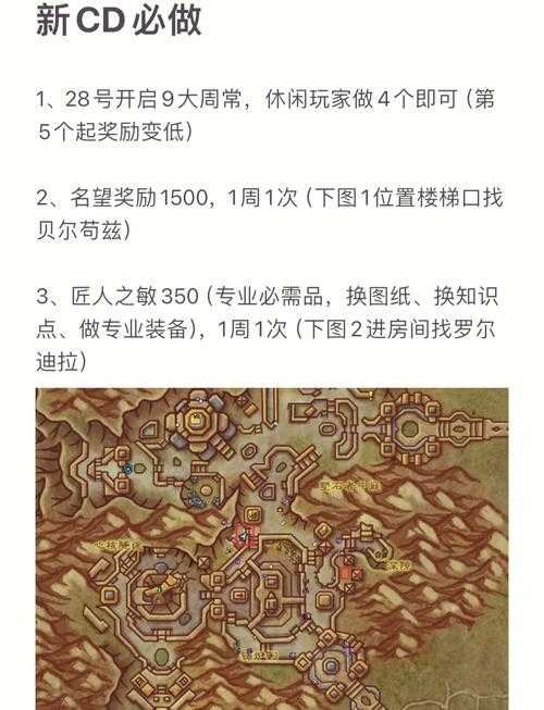 梦幻西游论坛:声望系统详解:如何获得更多声望