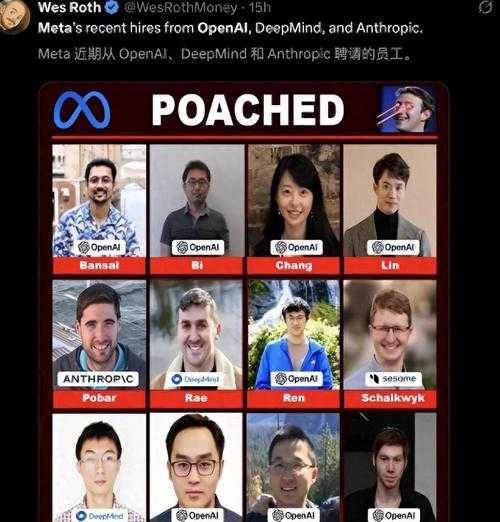 硅谷AI人才争夺战现状，头部企业年投入超百亿美元