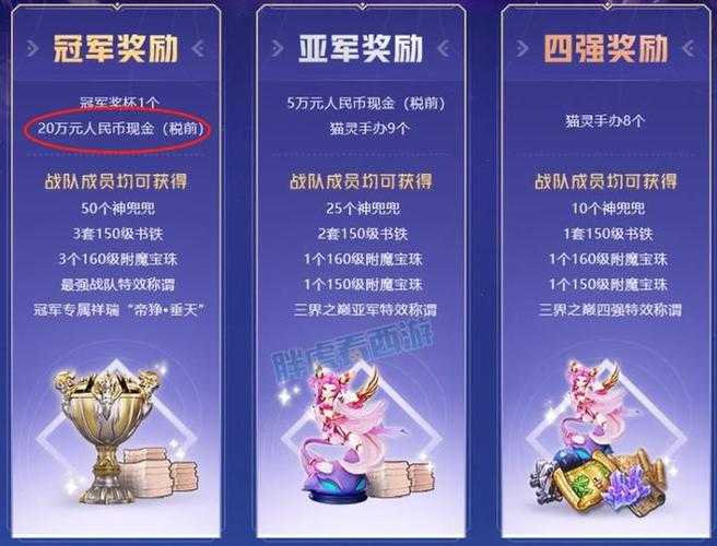 梦幻西游设计大赛奖金分配