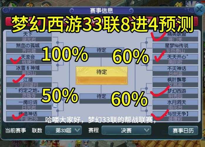 梦幻西游谁与争锋帮派好 西游，帮主 帮派