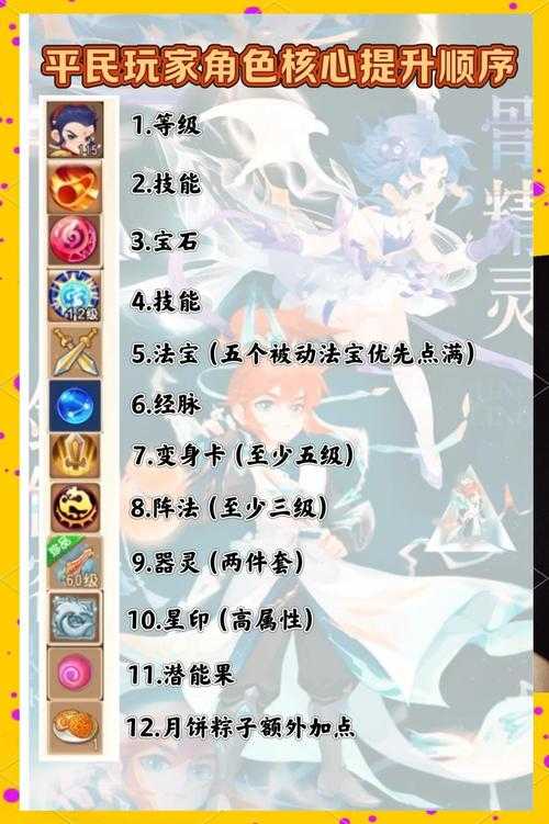 梦幻西游调号指南,加点 调号,加点