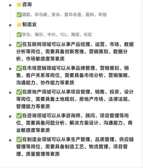 专业能力要求