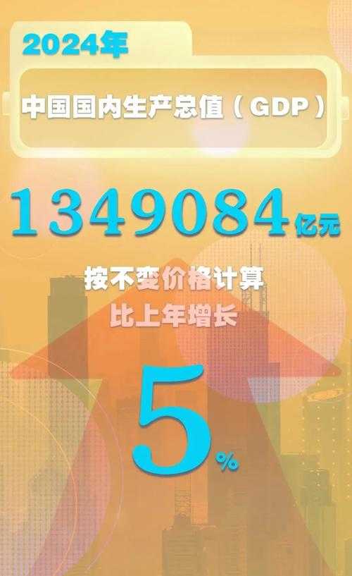 半年经济大考成绩单,复苏与挑战并存下的关键信号