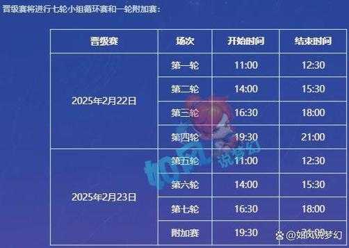 梦幻西游豪门最近更新时间,豪门 玩法,玩法