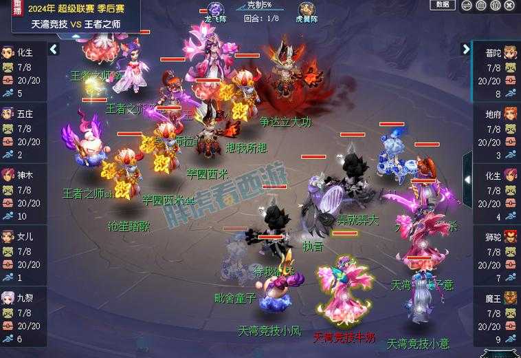 梦幻西游豪门队伍解散后怎么办