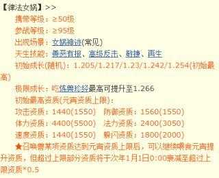 梦幻西游资质加点攻略