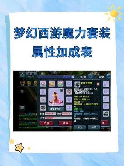 梦幻西游赌徒套装属性选择