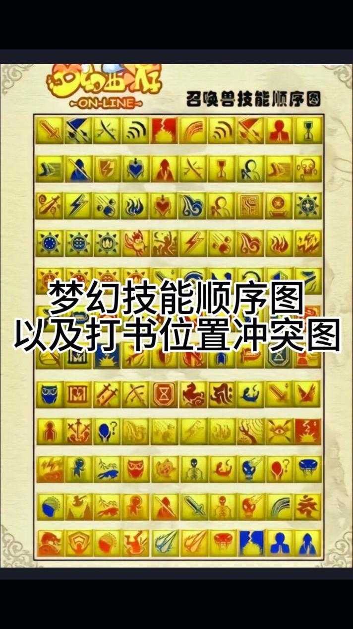 梦幻西游赐福召唤兽怎么获得，召唤兽，赐福，赐福