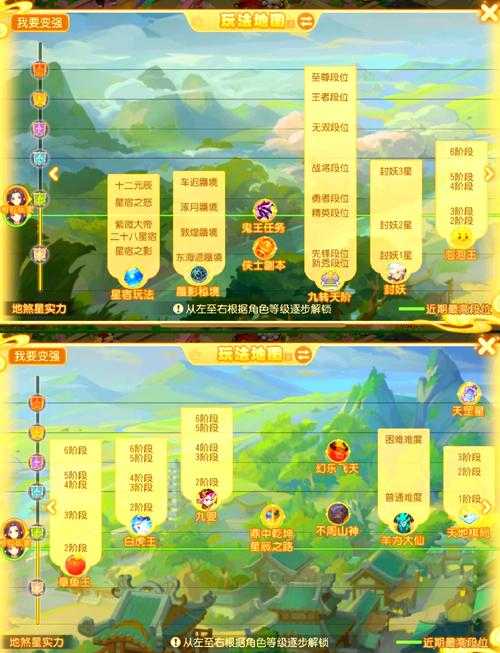 梦幻西游赚金途径是什么 挂机,是什么,家具