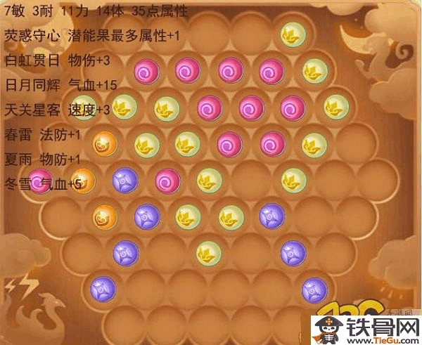 梦幻西游起元神石多少钱,多少钱,价格,神石
