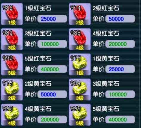 梦幻西游超级囤货商文字风暴