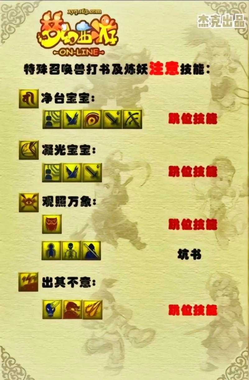 梦幻西游超级技能怎么得