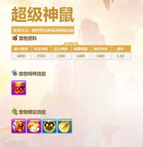 梦幻西游超级神鼠好用么