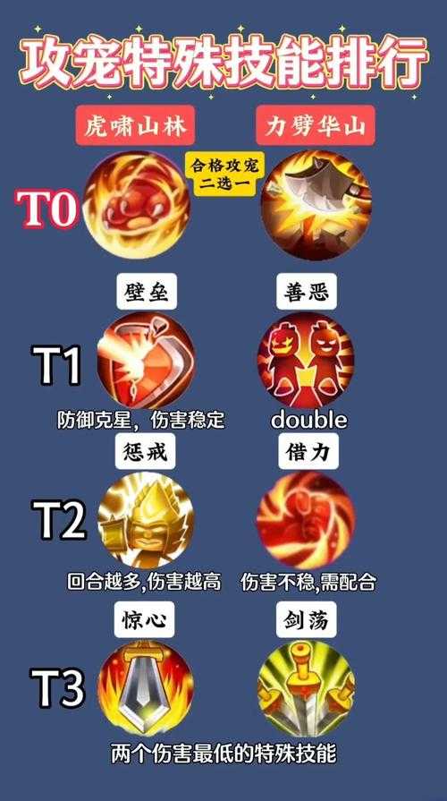 梦幻西游超级防御技能介绍，防御 超级，超级