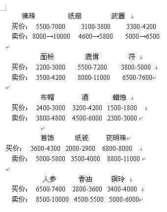 梦幻西游跑商最快路线及买卖价格表