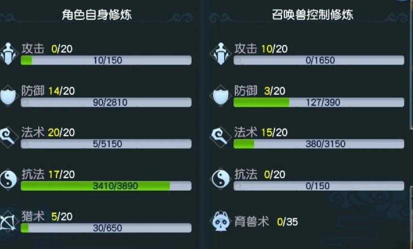 梦幻西游跑宠修流程 西游,修炼,任务