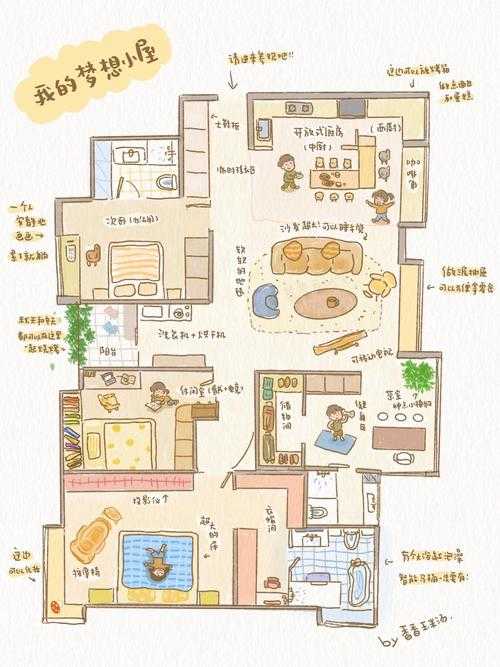 空间布局与功能分区