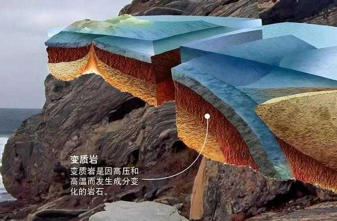 一、地质背景与构造特征