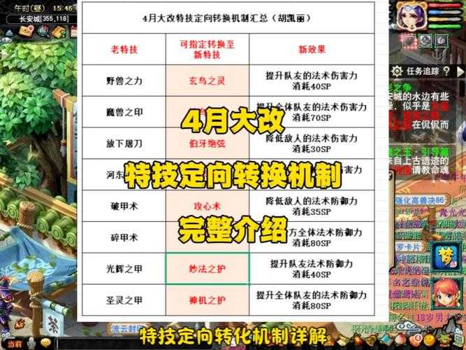 梦幻西游辅c,西游,特技,速度