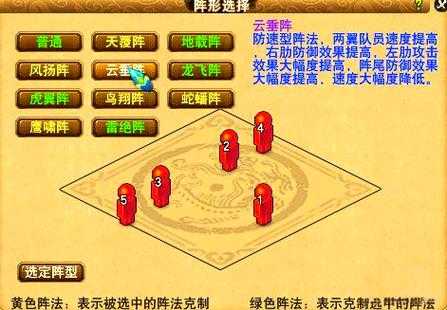 梦幻西游过任务用什么阵好啊,速度,西游,阵法