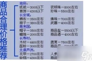 梦幻西游跑商的收益点在哪