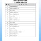 梦幻西游跳棋技巧口诀是什么