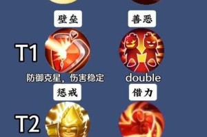 梦幻西游超级技能教程攻略 超级 技能，超级