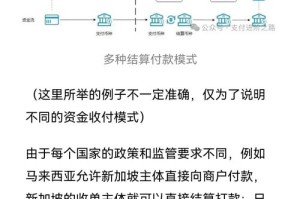 稳定币如何重塑传统低效行业，七维应用场景解析，稳定币如何重构传统低效行业生态，七维应用场景全景透视