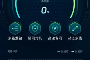 梦幻西游转不了屏幕怎么办，游戏 视角 怎么办