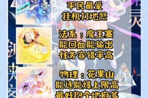 梦幻西游还需要签约公会吗，还需要 签约 公会
