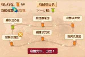 梦幻西游跑商路线图大全
